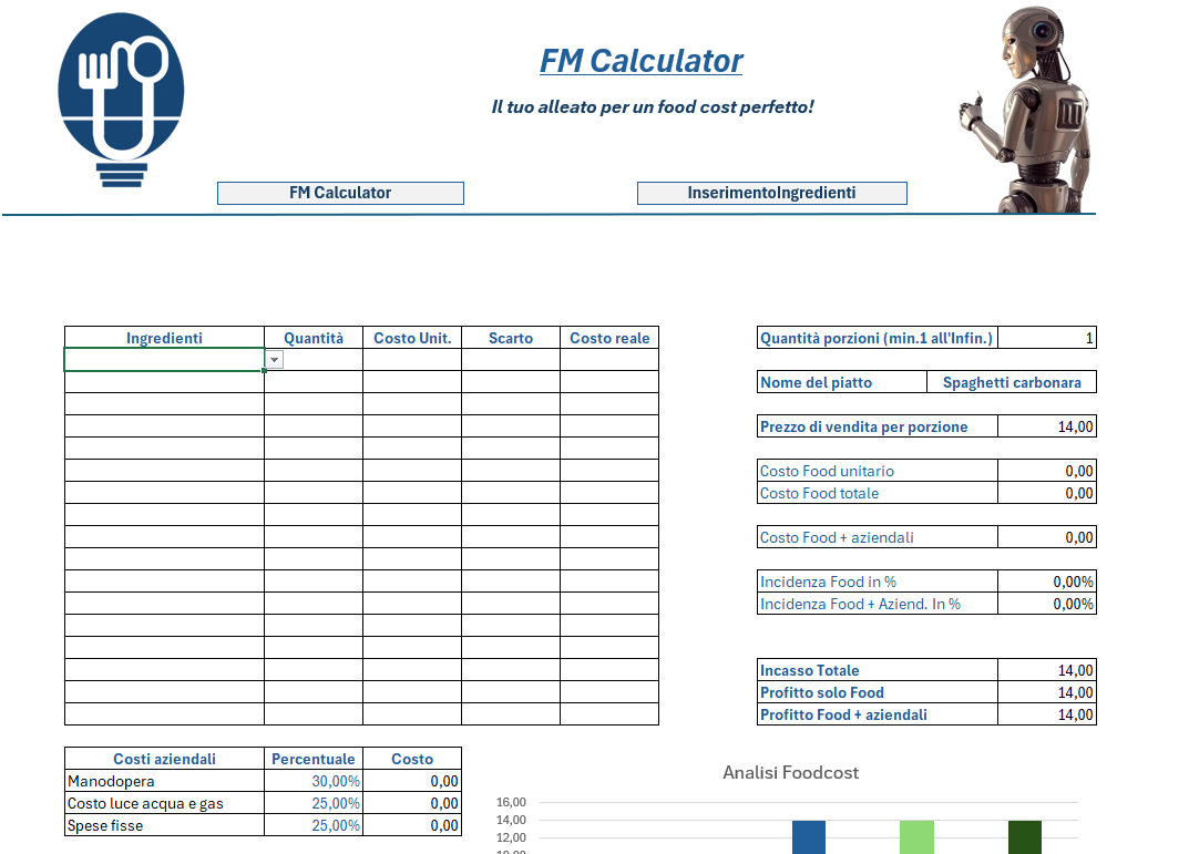 FoodCost Calculator